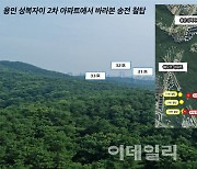 '고압선 넘어올라' GH 광교산 송전철탑 이설에 용인시 '긴장'