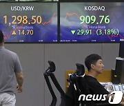 급락하며 마친 증시, 환율도 1300원에 근접