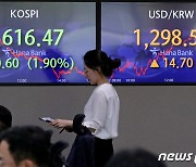 주저앉은 증시, 원달러 환율은 1300원에 근접