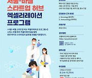 서울바이오허브, 스위스 바젤대와 글로벌 바이오 스타트업 육성