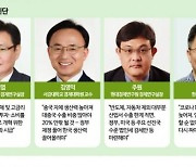 [긴급진단]경제전문가 6人 "저성장 장기국면…금리인하·재정투입 고려해야"