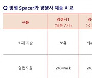 세계가 주목하는 차세대 전력반도체…코스텍시스로 밀려드는 주문