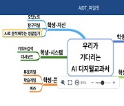 교육부, 수학·영어·정보 교사 대상 AI 디지털교과서 의견 수렴