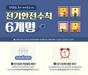 전기안전공사, 설비 적정용량 확인 등 정전없는 '전기안전수칙 6계명' 발표