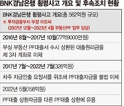 전형적 수법도 못 거른 내부통제… 경남銀 562억 횡령사고