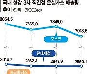 온실가스 주범 꼬리표 떼는 철강업계… 맏형 포스코가 나섰다