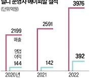 스트리트 패션 '널디', 베트남 공략 속도