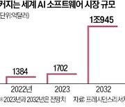 AI로 태아 초음파 분석…아이 얼굴 미리 본다