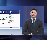 "8월은 네이버의 달"…주가 상승 '시동' [마켓플러스]