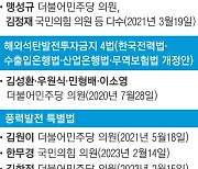 극한 호우·폭염에도 국회 갇힌 기후법안