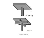 ‘무량판’ 구조 자체 위험하지 않지만  철근 빠뜨리면 슬래브 무너질 위험