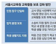 교사 면담·통화하려면…앱으로 예약해야