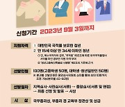 '제2의 김연아·김제덕'은? 올해 대한민국 인재상 모집