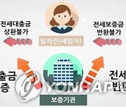 전남도, 청년·신혼부부 전세보증금 보증료 지원