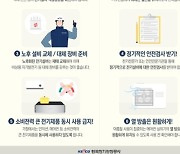 전기안전공사, 정전없는 우리아파트 위한 전기안전수칙 6계명