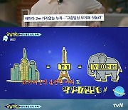 장항준, 뉴욕 가라앉고 있다?…"유현준 설명 들으니 귀에 쏙쏙" 너스레