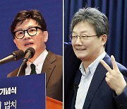 보수대권 선호, 국힘지지층 한동훈 48% 유승민 1%…홍준표 후퇴, 원희룡 약진