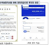 가상자산 투자사기 두 달간 406건 신고…“특별 할인판매 믿지 마세요”