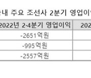 "10년 불황 끝났다"..'K-조선' 슈퍼사이클 타고 2분기 훨훨