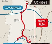 "경기 북부 교통난 개선" 서울~양주 민자고속道 건설 본격화