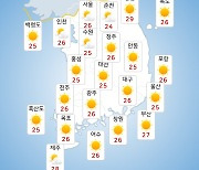 [날씨] 내일(4일) 체감온도 35도 '폭염' 계속…곳곳 소나기도