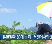 ‘온열질환’ 80대 숨져…서천에서만 3번째