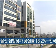 2분기 울산 집합상가 공실률 18.2%…전국 최고