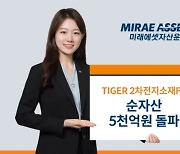 미래에셋 "2차전지 소재 ETF, 순자산 5천억원 돌파"