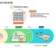 한화에어로, 한화오션 시너지…친환경 선박 ESS 공동개발