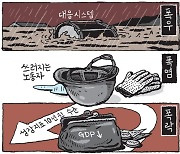 [서상균 그림창] 폭우 폭염 폭락