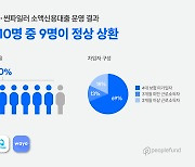 '금융권 거절' 긱워커에 돈 빌려줬더니...10명중 9명 상환, 비결은