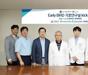 인제대, 과기정통부 '2023 기초연구실 지원사업' 선정