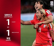 女대표팀, 강호 독일과 1-1 무승부… 16강행은 동반 좌절