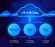 신한금융, 그룹 통합 데이터 플랫폼 ‘신한 원 데이터’ 공식 오픈