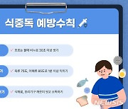 찜통더위 식중독 주의 "자주 손 씻고 음식 익혀 드세요"