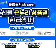 전통시장서 국내산 수산물 구입하면 최대 2만원 환급