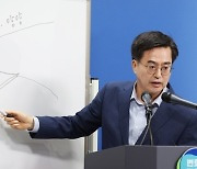 김동연 지사 “양평고속도 변경안, 기재부 협의 안 거쳐···원안이 해법”