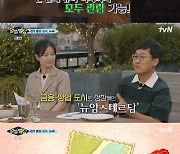 '알쓸별잡' 김상욱, "뉴욕은 타락한 도시..찰스 2세의 동생 이름" [별별TV]