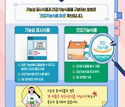 일반식품인데 체지방 감소?…부당 광고 27건 적발