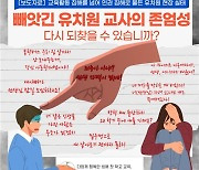 유치원 교사·교육 공무직도 악성민원 시달려…"저능아" 폭언도