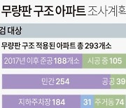 [그래픽] 무량판 구조 아파트 조사계획