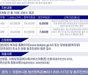 의정부시, 2023년 청년 마음건강지원사업 2차 이용자 모집