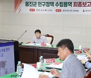 '옹진군 인구정책 수립용역' 최종보고회 개최