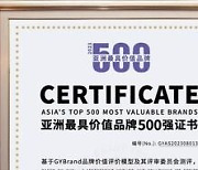 [PRNewswire] Unilumin listed in Top 500 Most Valuable Brands in Asia