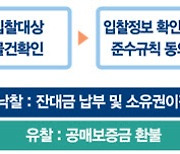 캠코, 오는 7~9일 4033억원 규모 압류재산 2460건 공매