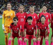 여자축구 대표팀, 세계 2위 독일과 무승부...16강 동반 탈락