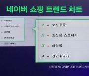 호신용품 사야하나...? 신중하지 못한 사용은 처벌받을 수도... [앵커리포트]