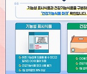 건강기능식품에는 ‘마크’ 부착…기능성 표시식품과 구분하세요