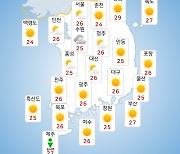 [날씨] 내일(5일) 한낮 최고 37도 '폭염' 계속…곳곳 소나기