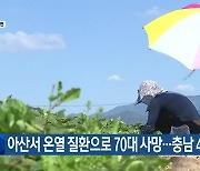 아산서 온열 질환으로 70대 사망…충남 4번째